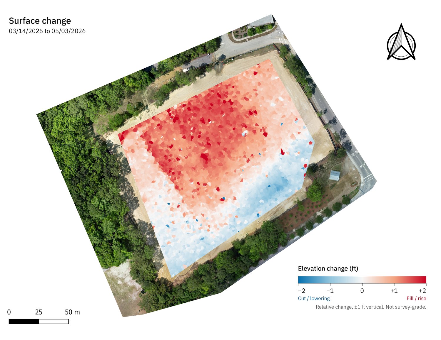 Surface change heatmap of the graded building pad, 03/14/2026 to 05/03/2026. Warm tones show surface rise (fill), cool tones show lowering (cut), on a scale of minus 2 to plus 2 feet